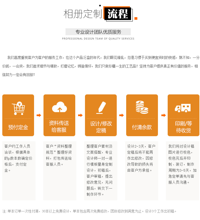 紀念冊